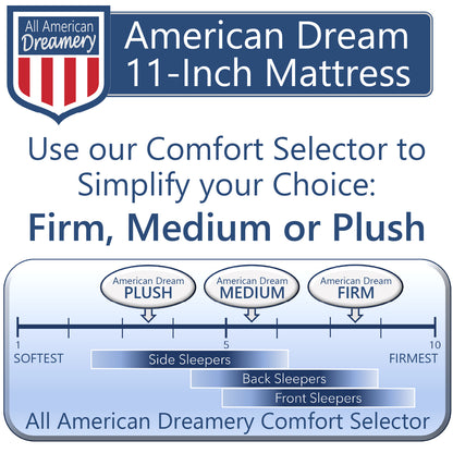 American Dream 11-Inch Mattress