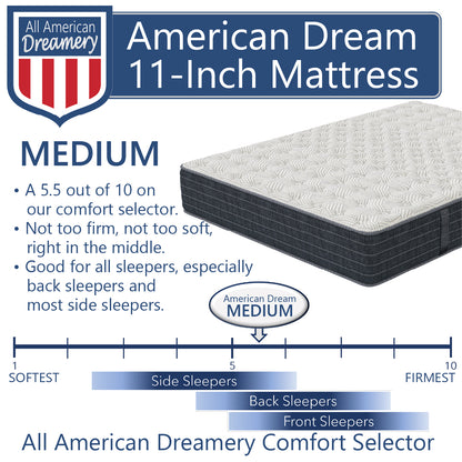 American Dream 11-Inch Mattress